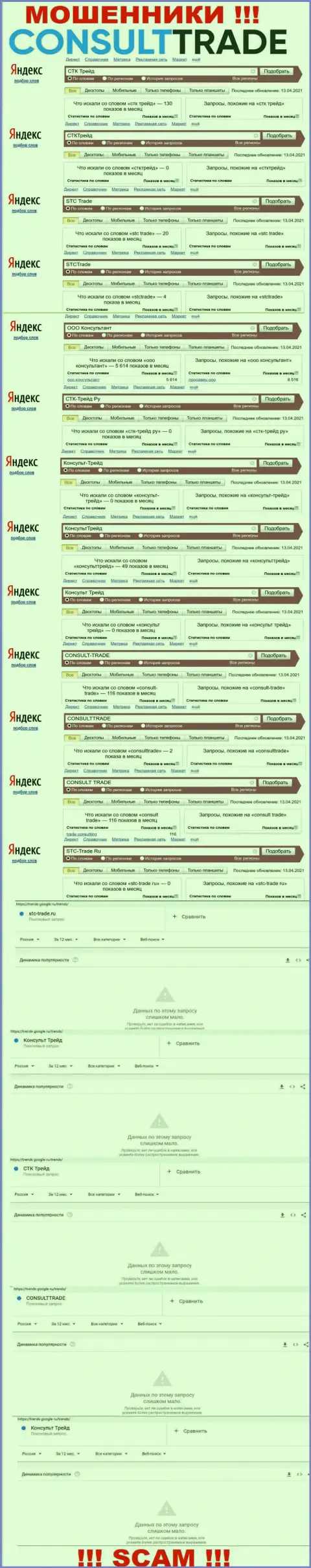 Скриншот статистических данных запросов по противозаконно действующей компании ООО Консультант