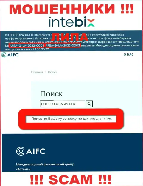 Работа с мошенниками Intebix не приносит прибыли, у данных кидал даже нет лицензии