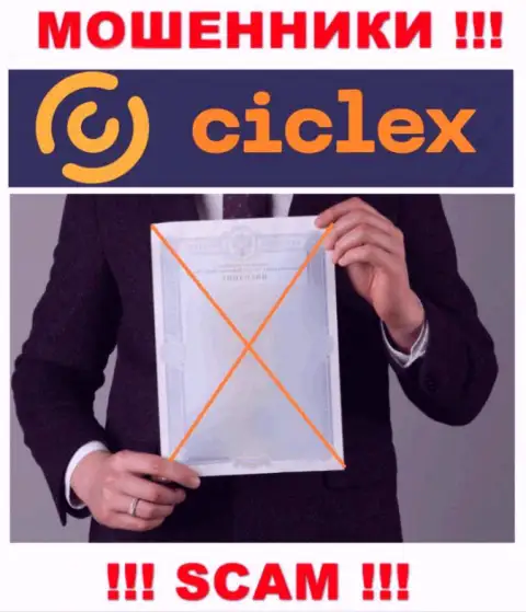 Информации о лицензии на осуществление деятельности компании Ciclex на ее официальном сайте нет