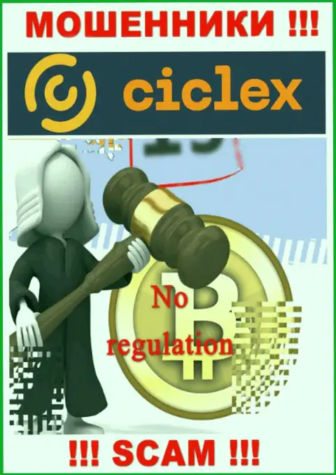 Работа Ciclex не регулируется ни одним регулятором - КИДАЛЫ !!!