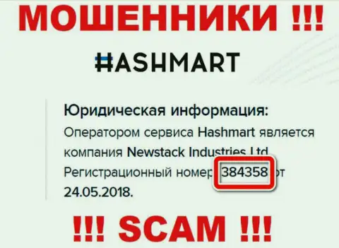 HashMart - это МОШЕННИКИ, регистрационный номер (384358 от 24.05.2018) тому не мешает