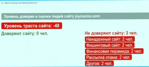 Обзор scam-проекта ДжойКазино - это ЛОХОТРОНЩИКИ !!!