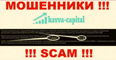 FCA - это преступный регулятор, якобы контролирующий Kavva Capital Cyprus Ltd