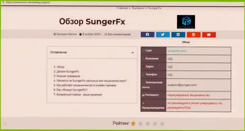 SungerFX Com - это организация, совместное взаимодействие с которой доставляет лишь потери (обзор манипуляций)