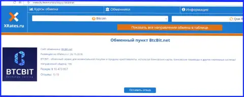 Информационная публикация об онлайн обменке BTCBit Net на интернет-портале Иксрейтес Ру