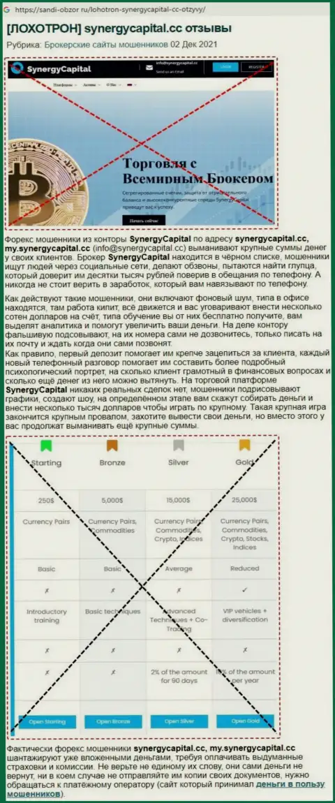 Обзор SynergyCapital с описанием признаков мошеннических ухищрений