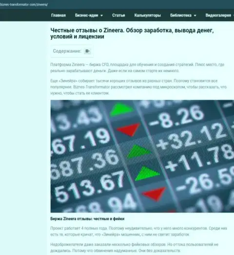 Обзор условий для спекулирования компании Zinnera Exchange, представленный на сайте бизнес-трансофрматор ком