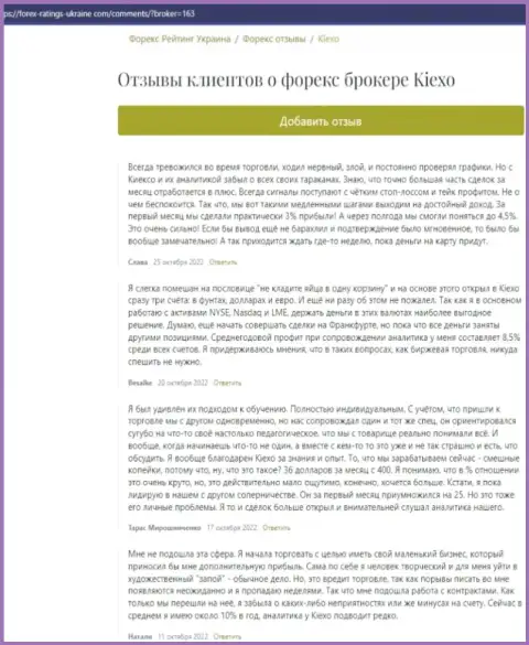 Некоторые отзывы о брокерской организации KIEXO, размещенные на информационном портале Forex Ratings Ukraine Com