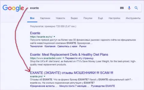Пользователи Google предупреждены, что Экзант - это РАЗВОДИЛЫ !!!