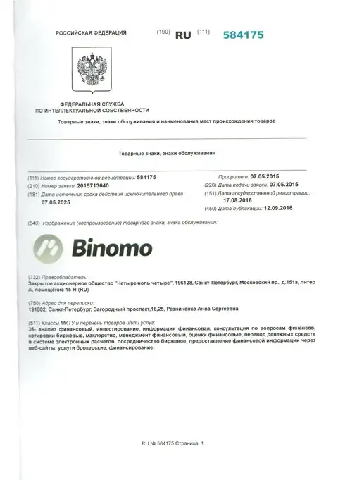 Представление товарного знака Биномо в РФ и его правообладатель