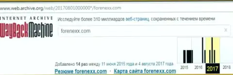 Кидалы Форенекс прекратили свою работу в августе 2017