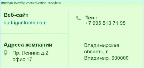 Адрес и номер Forex аферистов BudriganTrade Com в России
